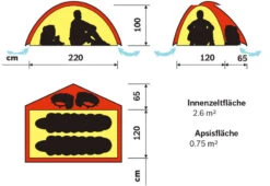 Hilleberg Niak -Sackundpack Geschäfte 018011 grund