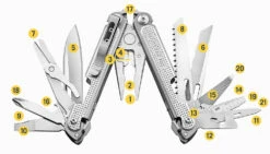 Leatherman FREE™ P4 -Sackundpack Geschäfte 832642 3