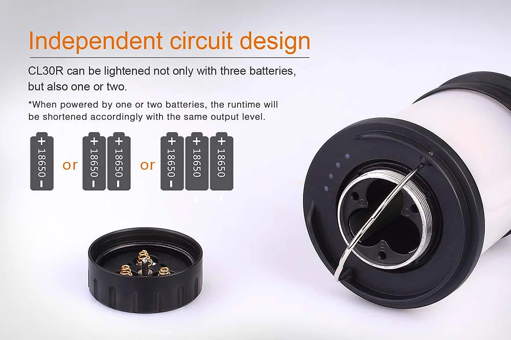 Fenix CL30R LED Camp- Und Notfall-Leuchte 4 Fenix CL30R LED Camp- Und Notfall-Leuchte - Image 2