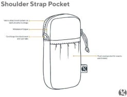 GossamerGear Shoulder Strap Pocket Large -Sackundpack Geschäfte GG SSPOCKET Det