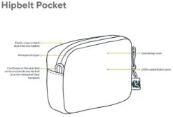 GossamerGear Hip Belt Pocket -Sackundpack Geschäfte HBP19 det