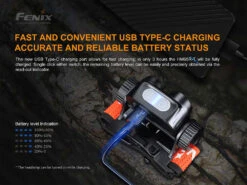 Fenix HM65R-T 12 Fenix HM65R-T -Sackundpack Geschäfte HM65R T7