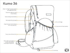 GossamerGear Kumo™ 36 10 GossamerGear Kumo™ 36 -Sackundpack Geschäfte Kumo36 4