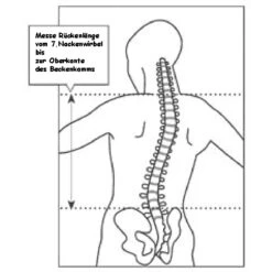 GossamerGear Gorilla 11 GossamerGear Gorilla -Sackundpack Geschäfte Laengenmessung