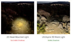 Ultraspire Lumen 600 3.0 -Sackundpack Geschäfte Multi800 vgl2