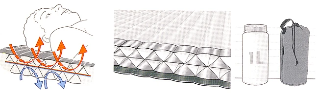 Therm-A-Rest NeoAir XTherm Max Vapor R 4 Therm-A-Rest NeoAir XTherm Max Vapor R - Image 2
