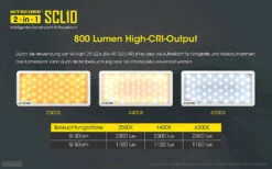 Nitecore Powerbank Mit Licht SLC10 -Sackundpack Geschäfte SCL10 3