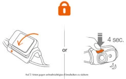 Petzl BINDI® -Sackundpack Geschäfte bindi4