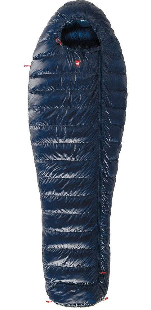 Pajak Core 250 3 Pajak Core 250