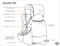 GossamerGear Gorilla 50 -V21 Grey -Sackundpack Geschäfte gorilla50 front