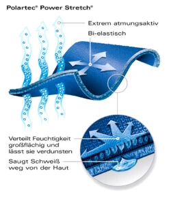 Kwark Powerstretch Pro Round Neck Shirt -Sackundpack Geschäfte powerstretch